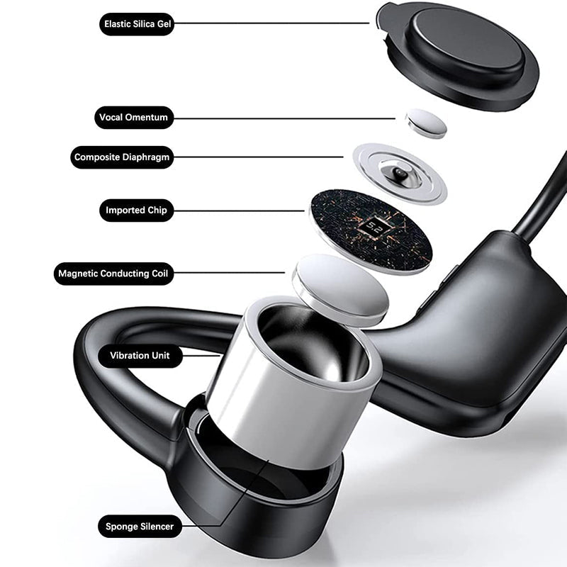 Vibrationskopfhörer für aktiven Lebensstil | SoundFlex