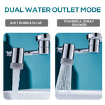 FlexiFlow - Innovative 1080° Dreharmatur für mühelose Wasserlenkung