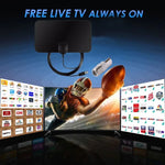Digitale HDTV Antenne 4K – Verbesserte Version 2023