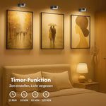 Transform your pictures into works of art – Cordless Gallery Lighting