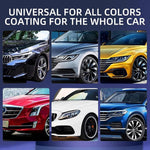 Nano Protective Spray for Cars – 3-in-1 Care