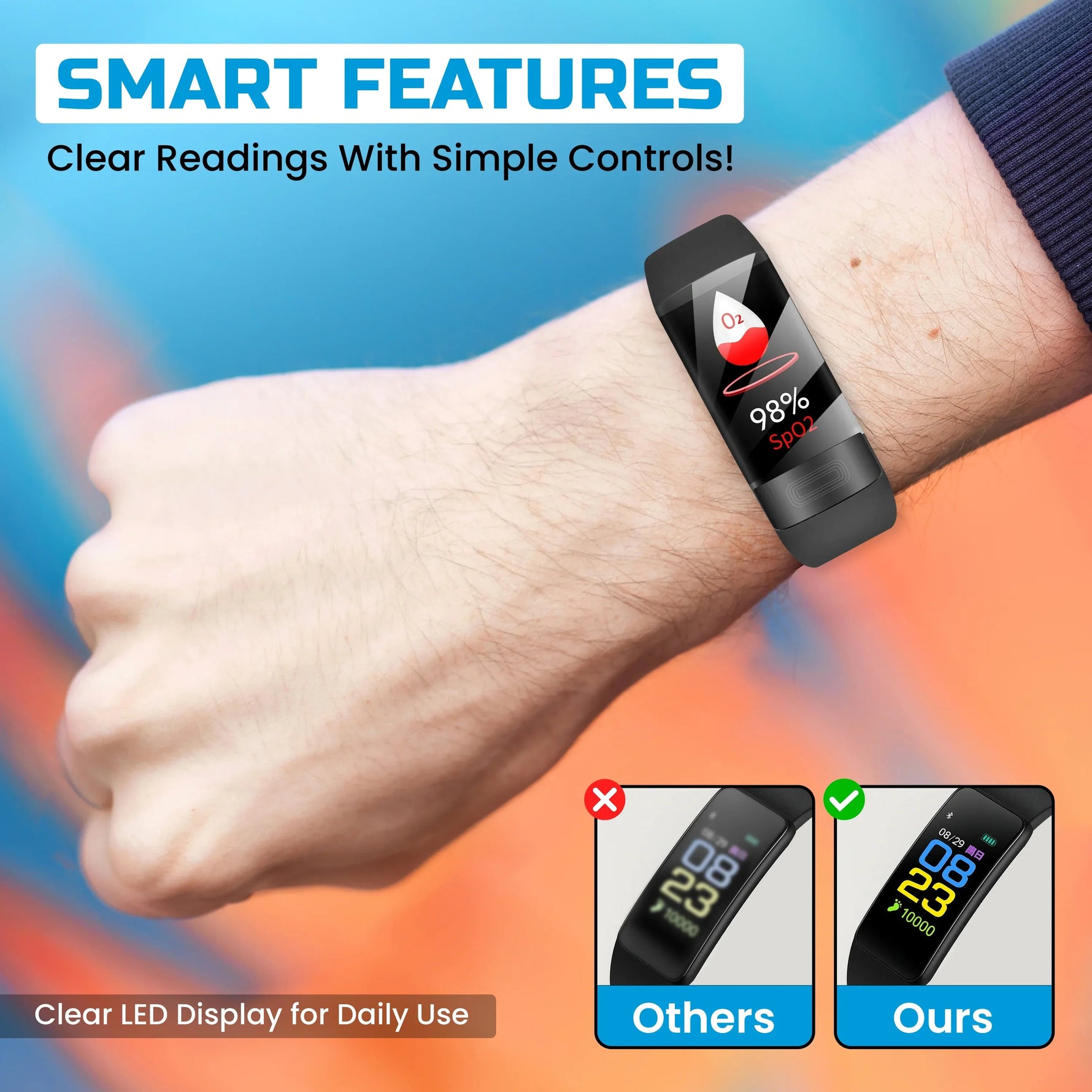 Smartwatch for Seniors - Activity Tracking with LED Display
