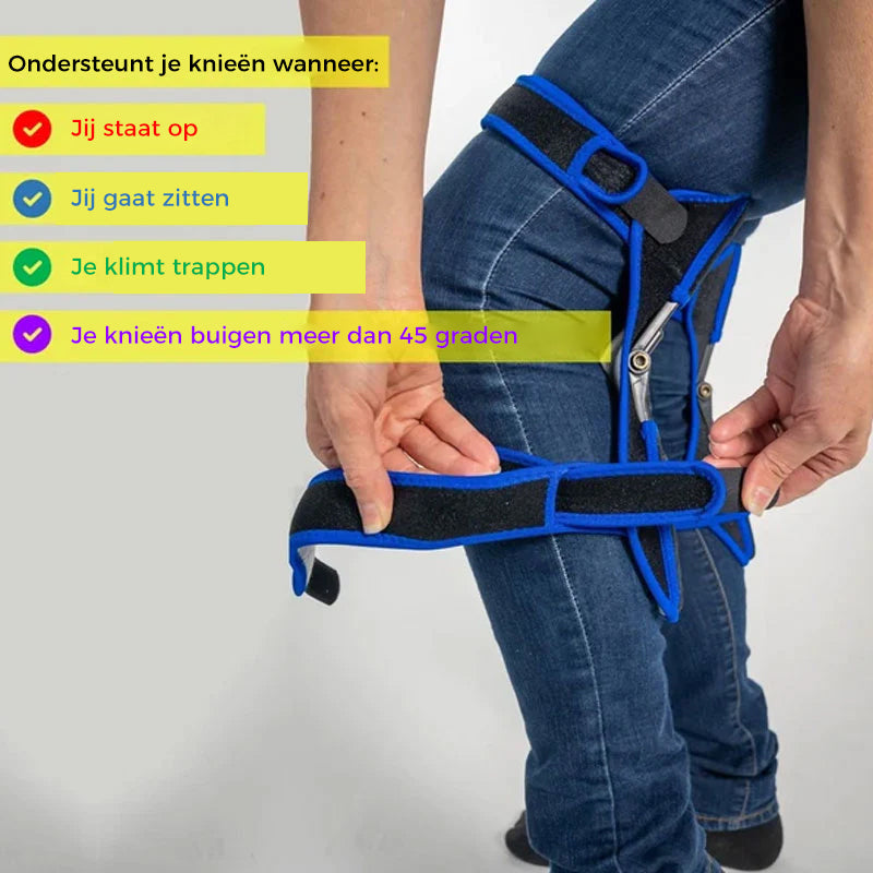 Knee brace with spring support for optimal stability