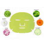 Smart Face Mask Machine for Natural Skincare