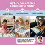 English Learning Wall for Kids with Voice Function