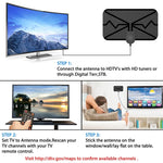 Digitale HDTV Antenne 4K – Verbesserte Version 2023