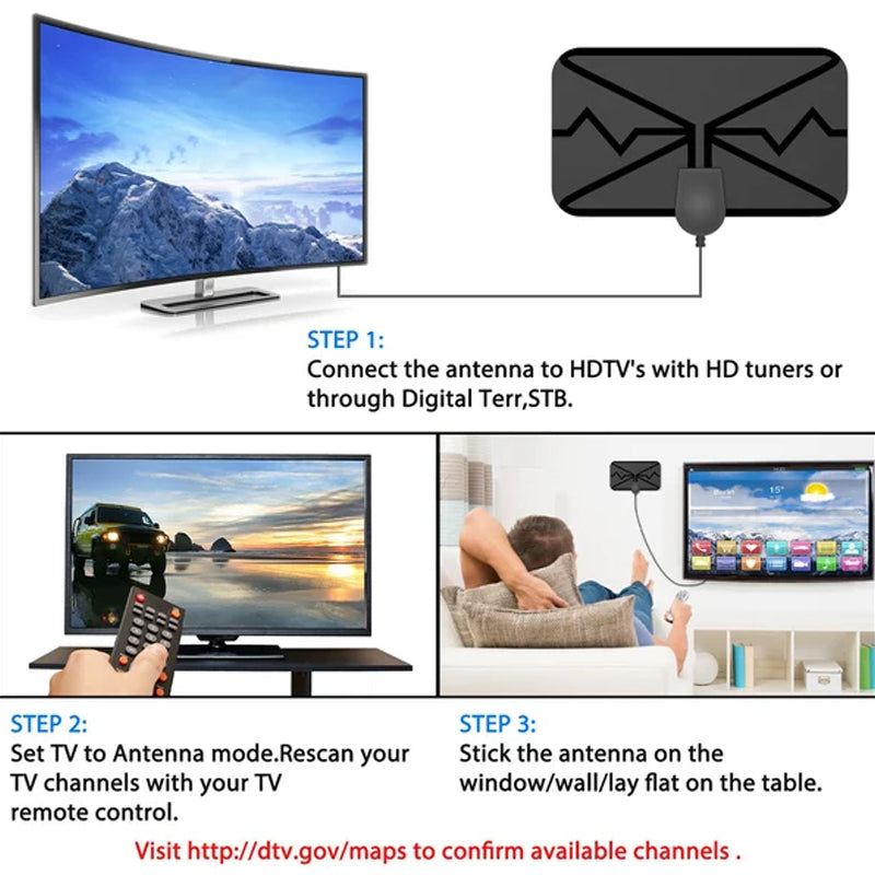 Digitale HDTV Antenne 4K – Verbesserte Version 2023