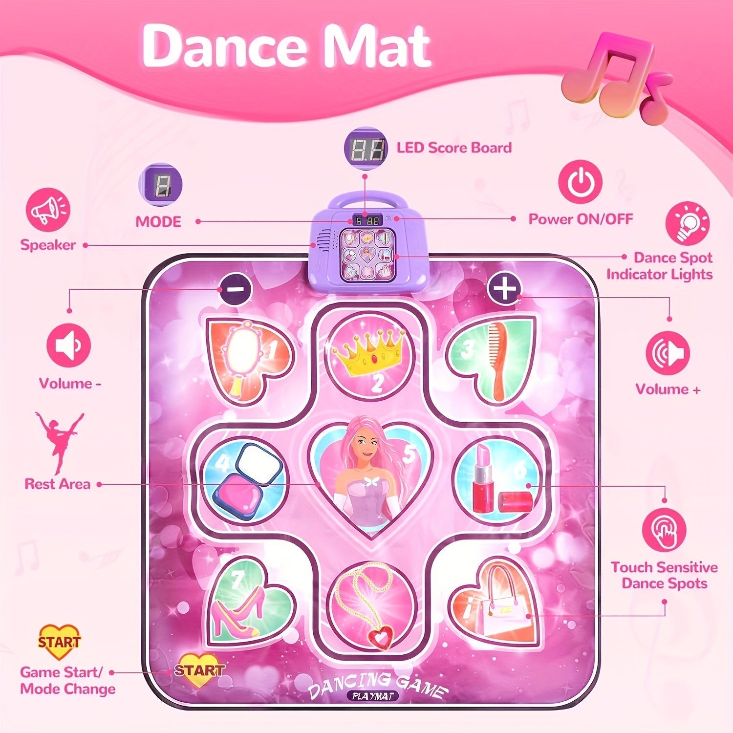 Pink Dance Mat for Kids with Point System and Rhythmic Game – No TV