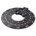 Melodix | Practical Music Theory Circle for Guitarists