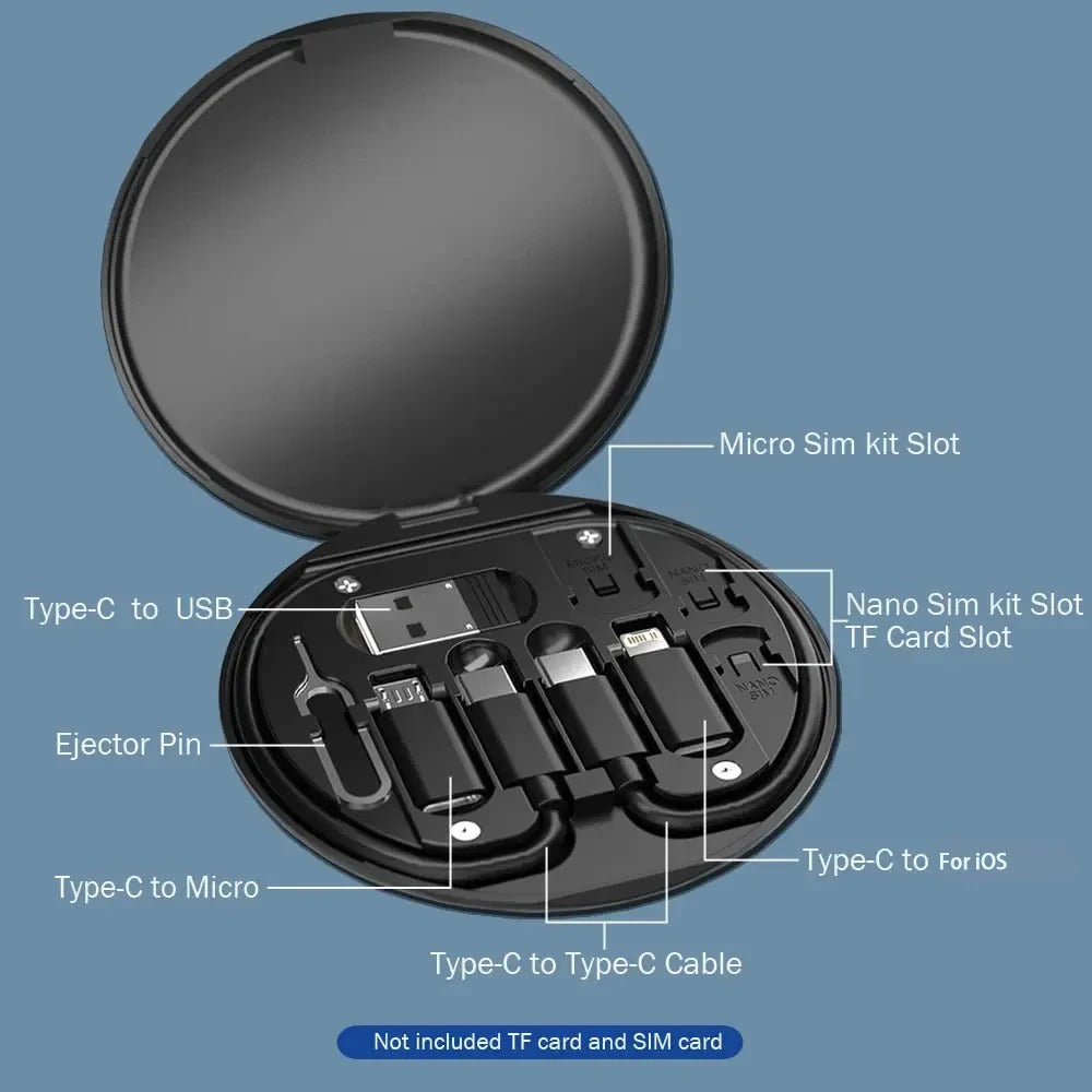 Storage box for data cables