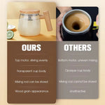 Borosilicate Glass Coffee Mug by Voltyx