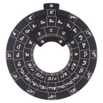 Melodix | Practical Music Theory Circle for Guitarists
