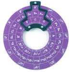 Melodix | Practical Music Theory Circle for Guitarists