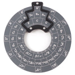 Melodix | Practical Music Theory Circle for Guitarists