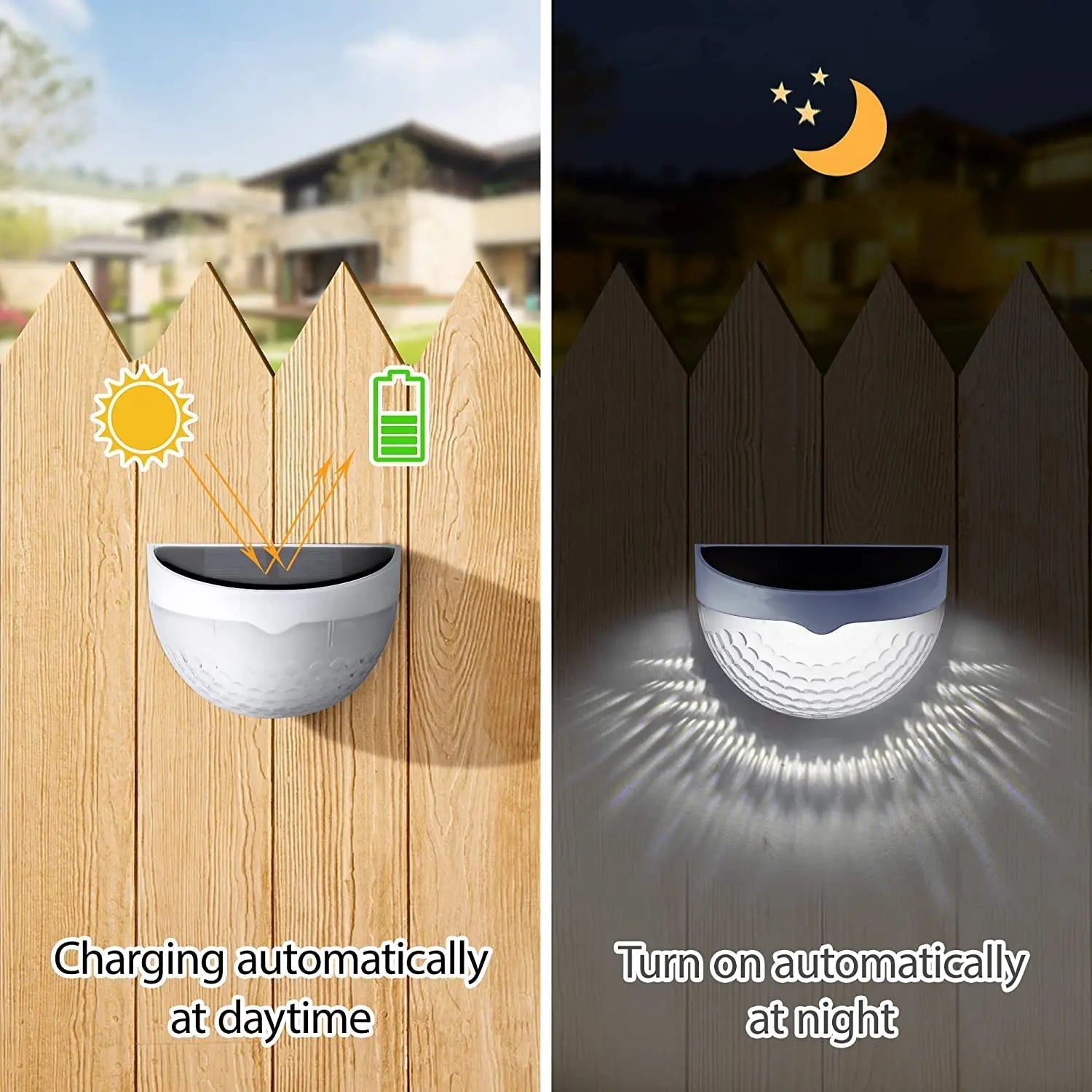 Solare LED-Wandlampe für Außenbereiche | IP65 Wetterfest | Automatischer Lichtsensor | 6 LEDs | Perfekt für Garten und Zaun