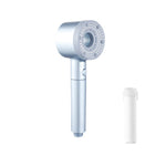 Effizienter Wasserfilter mit Hochdruckreinigung | AquaPure