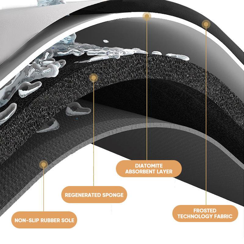 water-absorbent diatomaceous earth mat