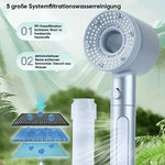 Wasserreinigungsfilter mit doppelter Hochleistungsaufladung