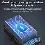 Energy Power Station 50,000 mAh | Compact Power Bank with Fast Charging