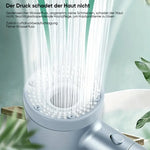 Effizienter Wasserfilter mit Hochdruckreinigung | AquaPure