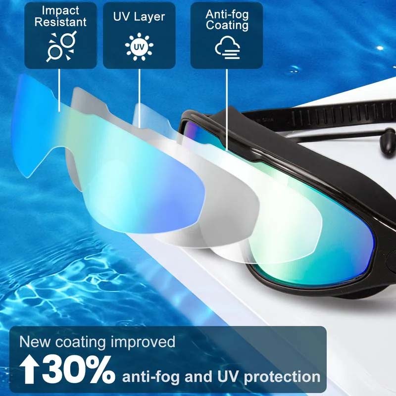 Anti-fog swim goggles with wide vision