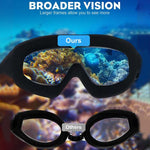 Anti-fog swim goggles with wide vision