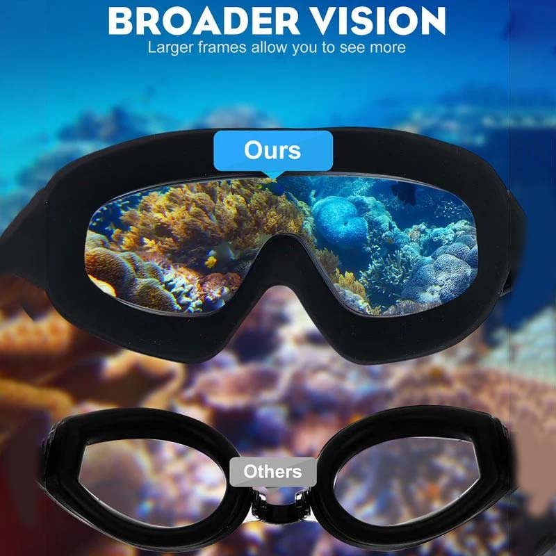 Anti-fog swim goggles with wide vision
