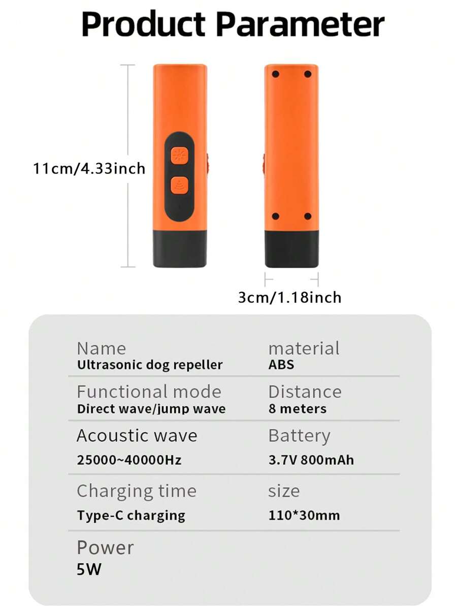 BellenStop Ultra | Sanfter Geräuschstopper für Hunde