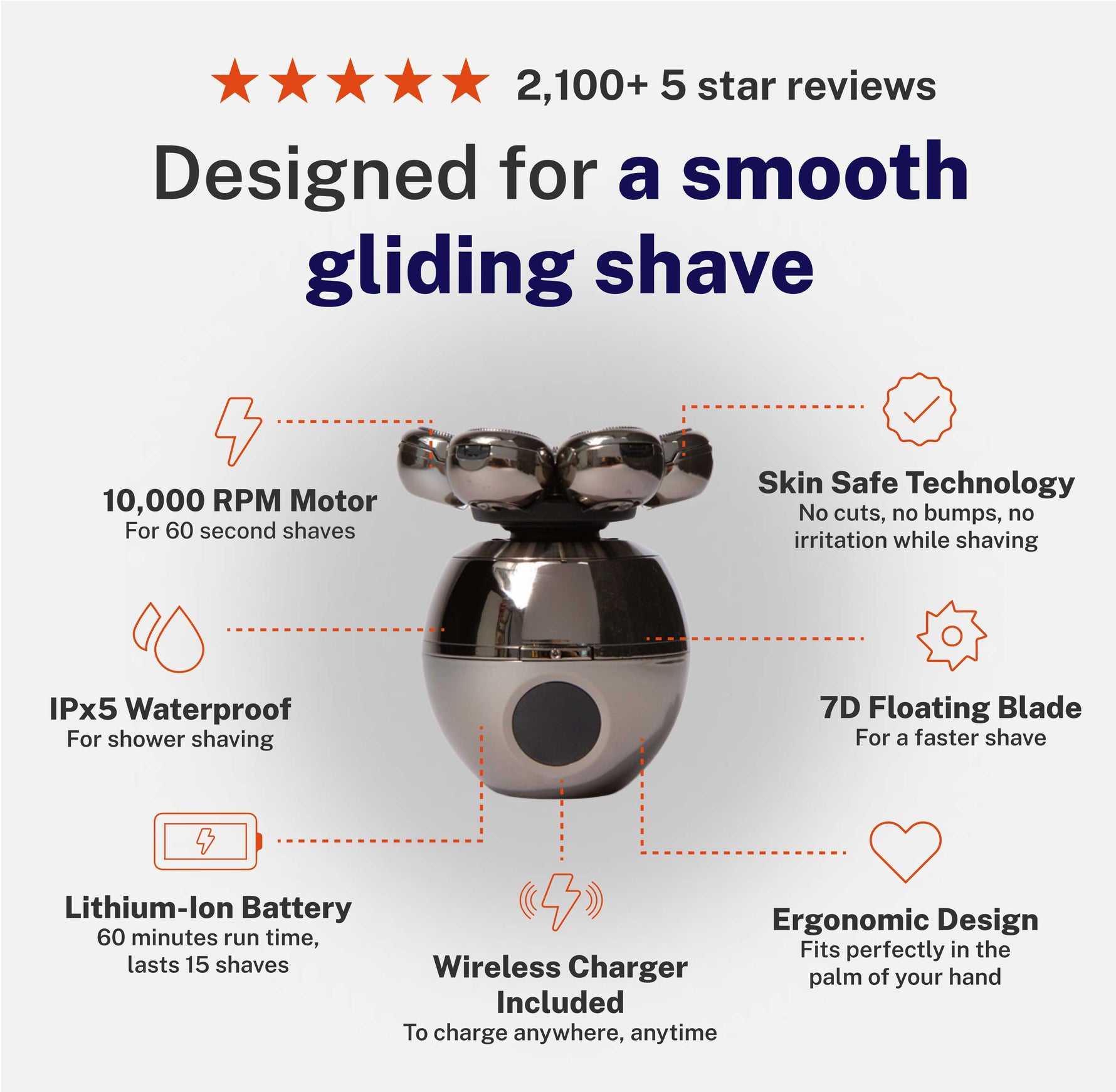MultiShave 5-in-1 elektrischer Rasierer | Stil und Präzision