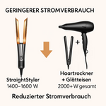All-in-One Hair Dryer and Straightener for Perfect Hair Styling