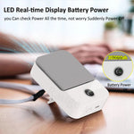 FlexiCool Mini Ventilator | Tragbares 3-in-1 Design | 2000 mAh Akku | USB-C Schnellladung
