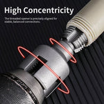 Pipe Threader – For internal and external threads