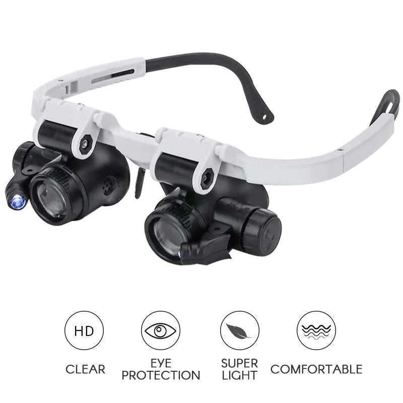 Multifunktionale Vergrößerungsbrille mit 8x, 15x und 23x Zoom
