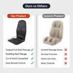 Warming Massage Cushion for Chair and Car - Pure Relaxation