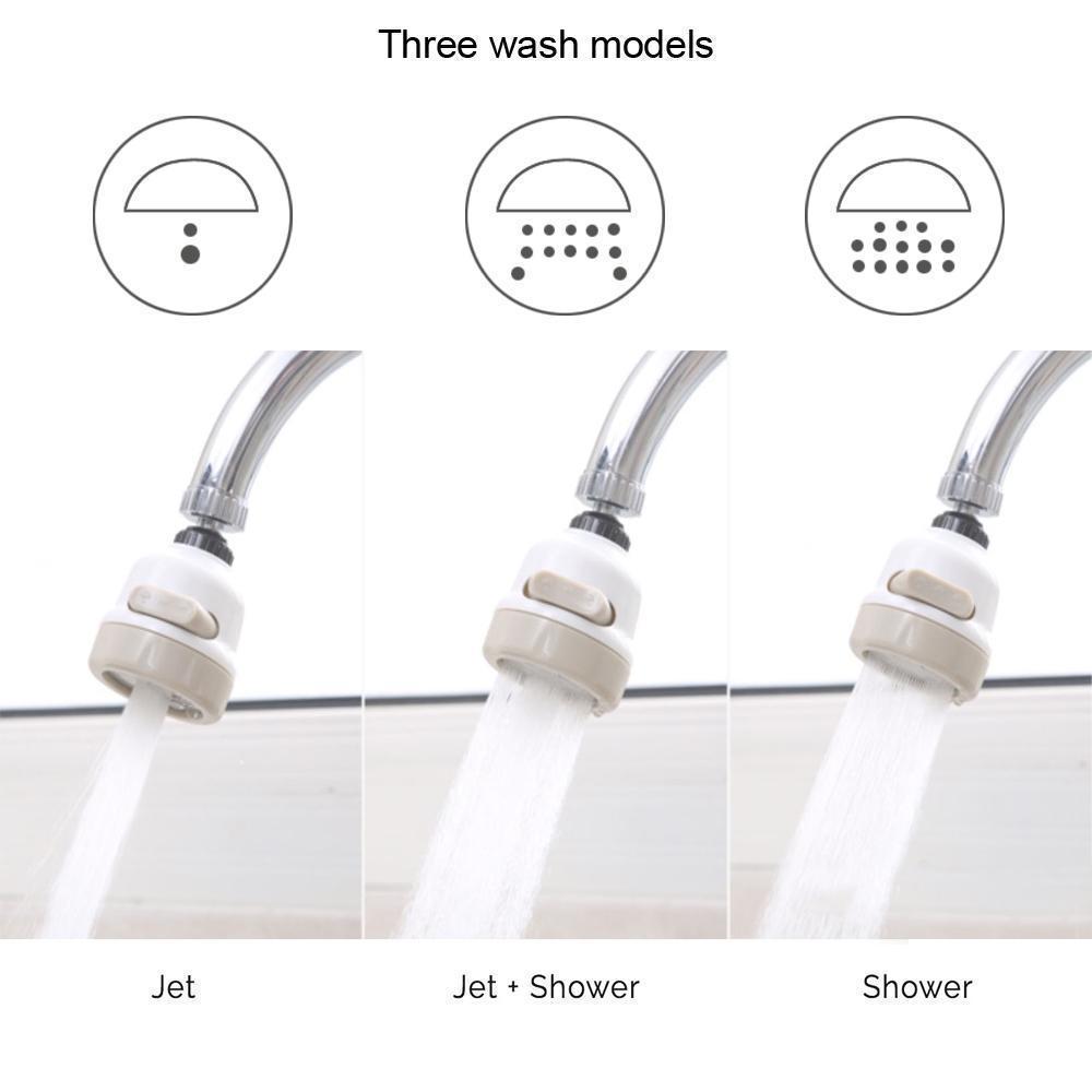 360° drehbarer Wasser sparender Wasserhahn
