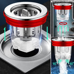 High-Quality Floor Drain with Odor Trap | AquaShield