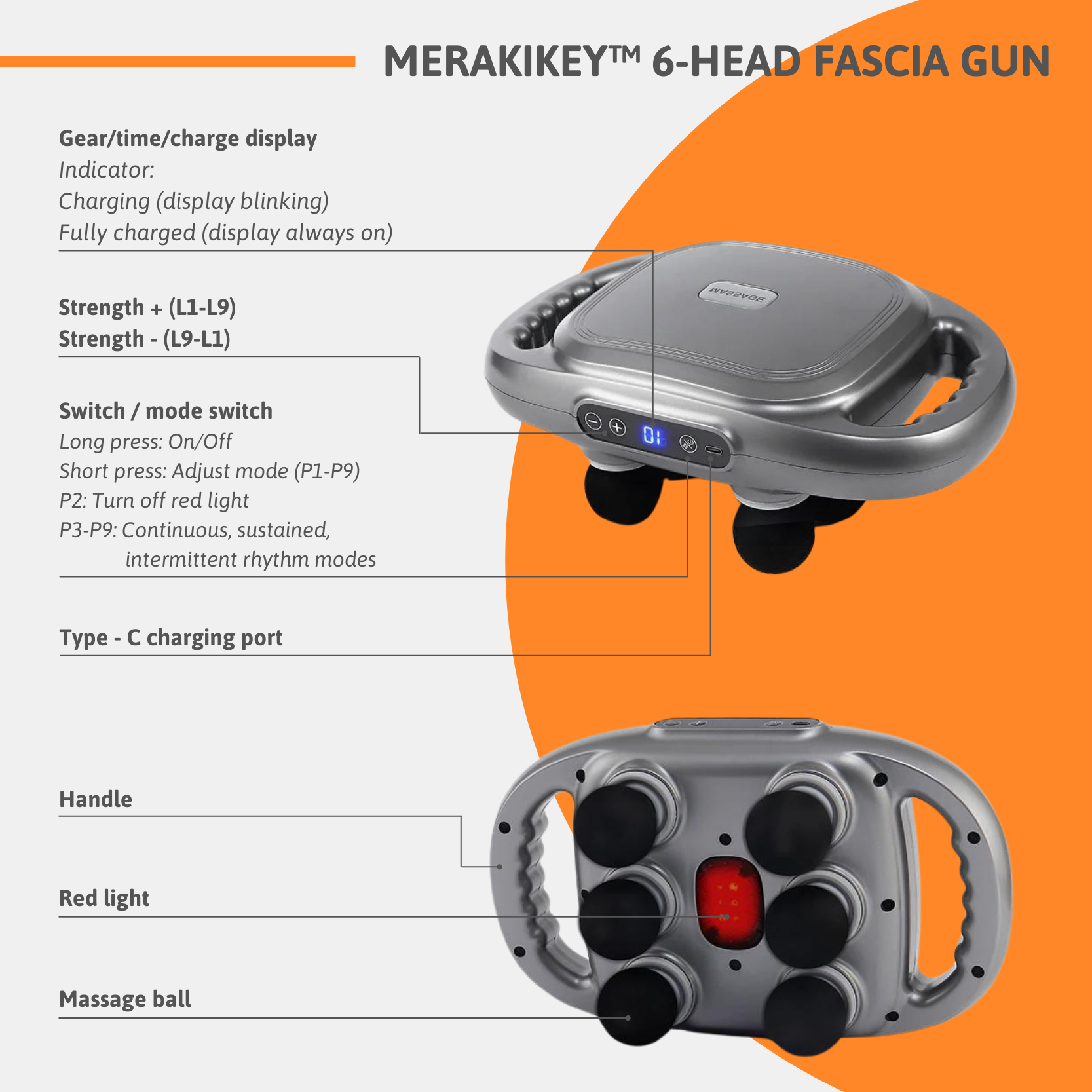 RelaxMax Pro | 6-Kopf Hochfrequenz-Massager für Entspannung