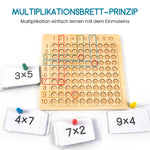 Creative learning game to promote multiplication for children