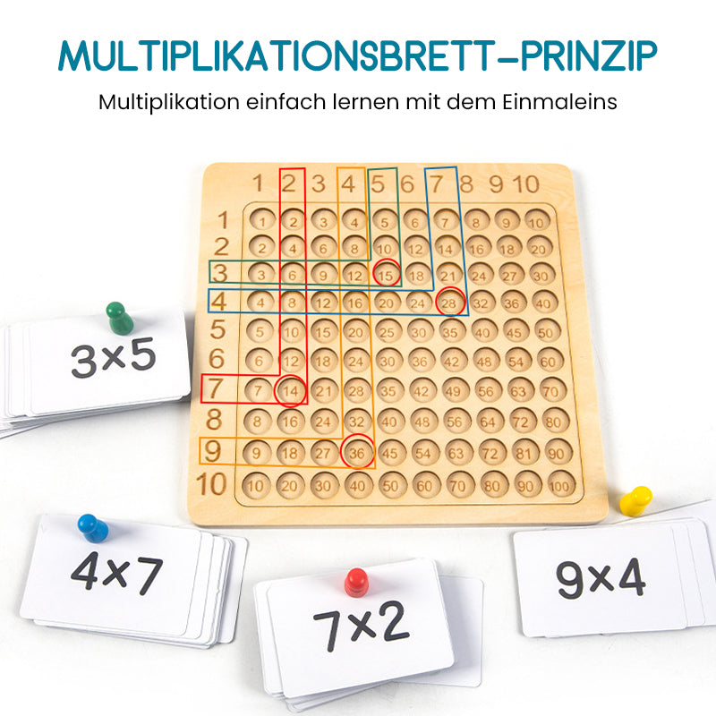 Creative learning game to promote multiplication for children