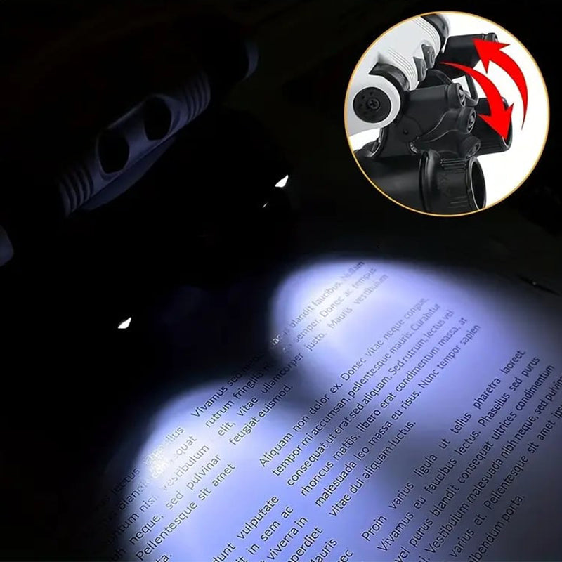LED Magnifying Glasses for Precise Vision
