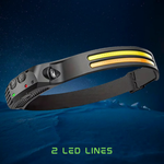 LumiGear Sensor Stirnlampe | Beleuchte deine Erlebnisse