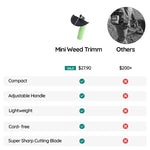 Kabelloser Garten-Trimmer für müheloses Pflegeerlebnis