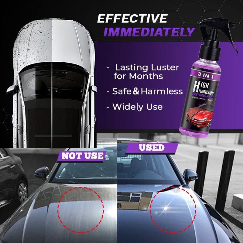 3-in-1 Car Care Spray | ShinePro