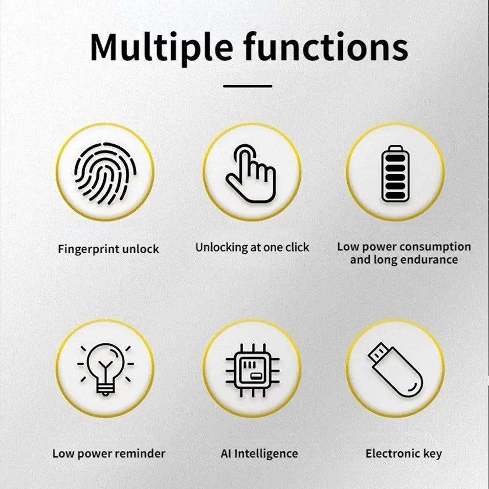 Smart Fingerprint Lock – Key and Code-Free FingerScan Lock