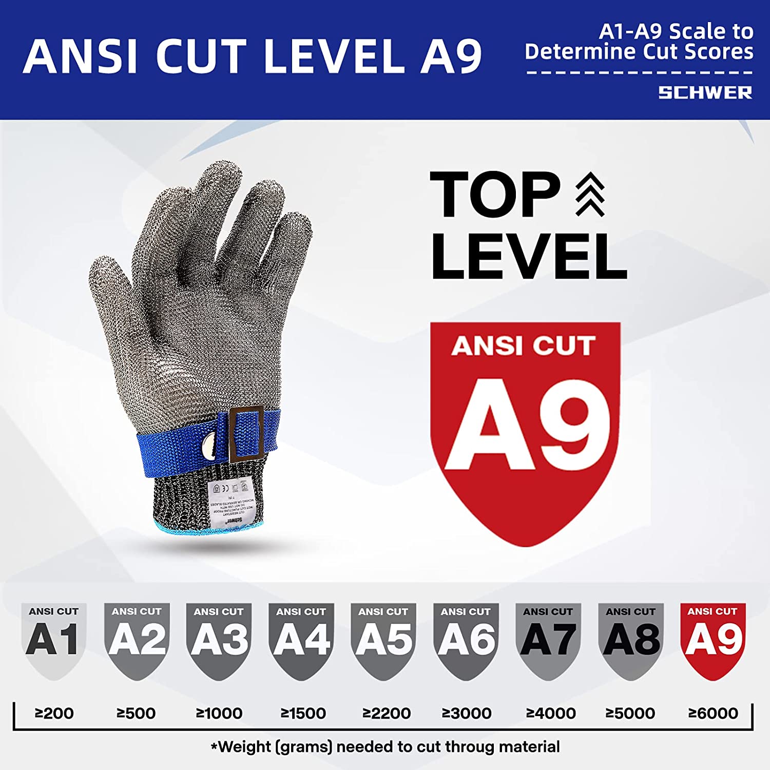 Hochwertiger Schnittschutz-Handschuh aus Edelstahl
