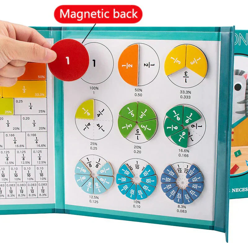 BruchGenie Übungsbuch für effektives Bruchtraining