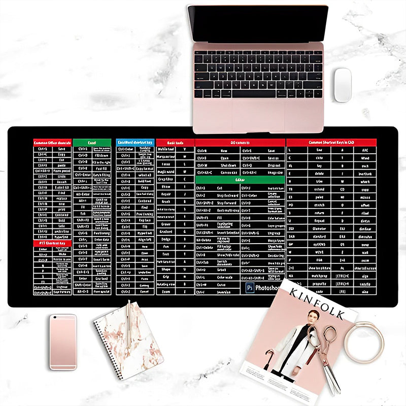 Rutschfestes Tastaturpad für effizientes Arbeiten