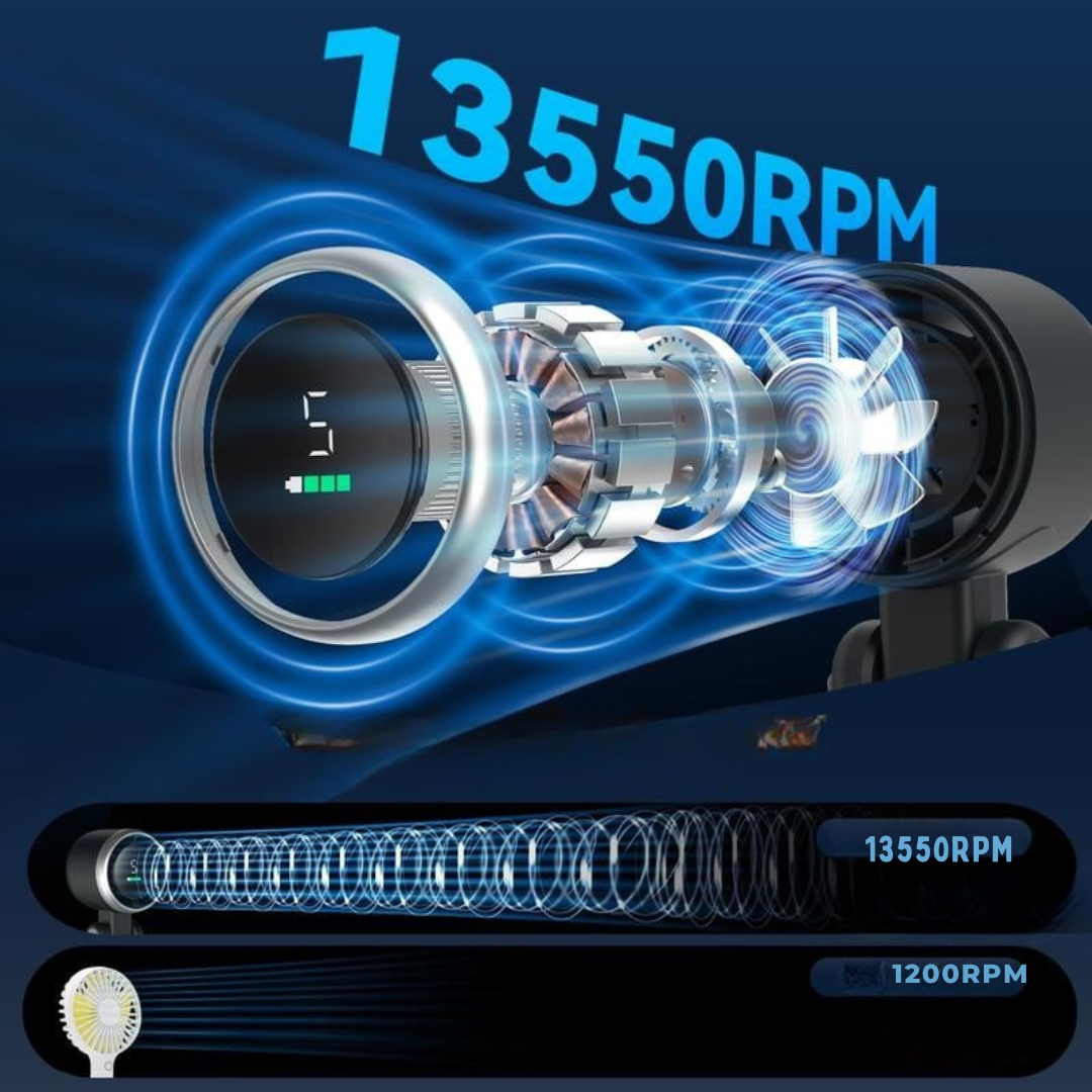 Eleganter Tragbarer Ventilator für Stil und Erfrischung