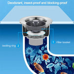 KlarheitPlus | 3-in-1 Abflussfilter für reines Trinkwasser