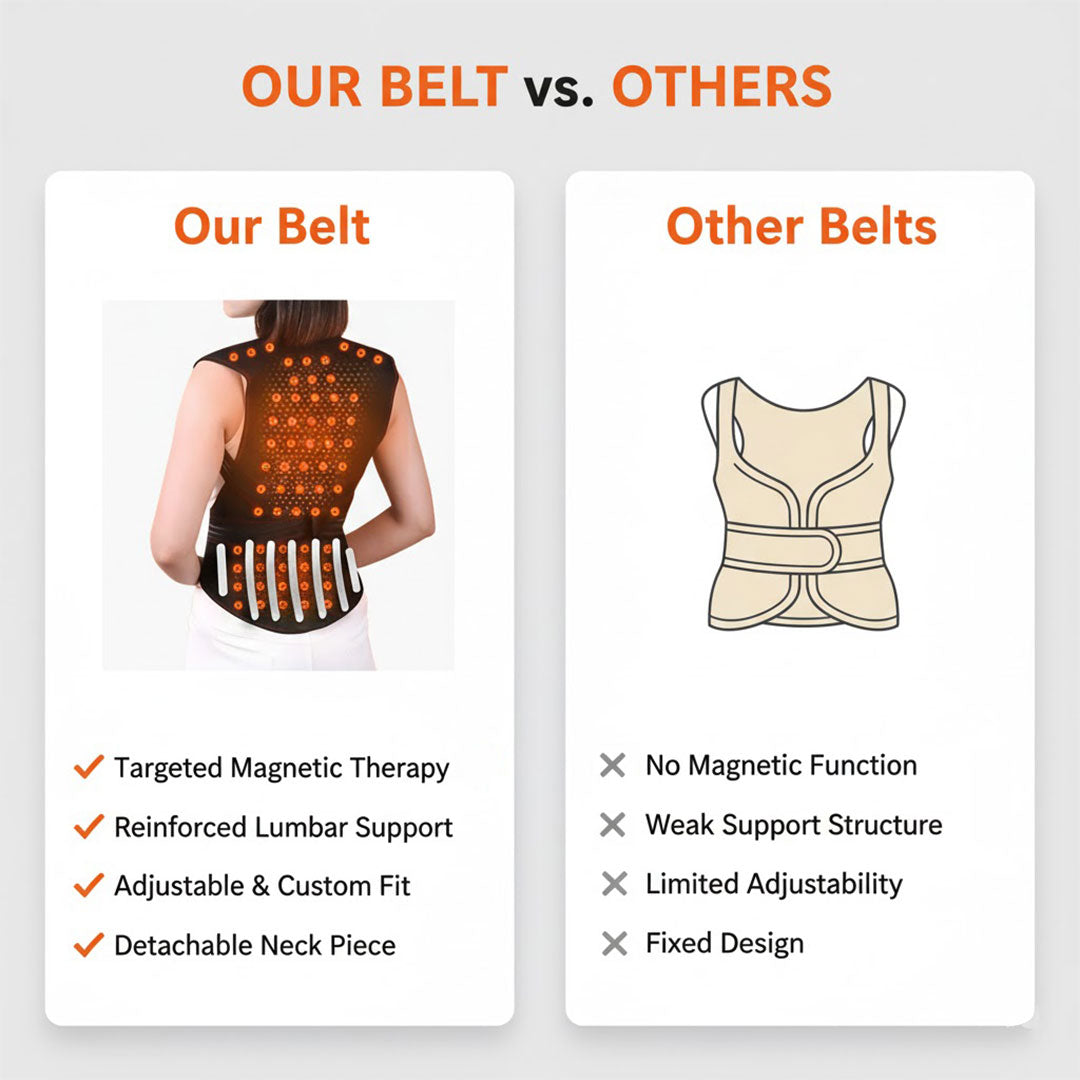Ergonomic Back Support Belt with Magnetic Field - Adjustable Fit
